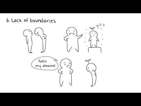 8 Common Characteristics of a Dysfunctional Family