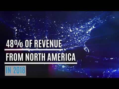 How Does Facebook Make Money? Ads, Ads, Ads