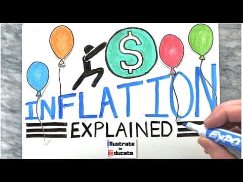 Inflation Explained | What is causing inflation? | Why is inflation so high? | How to fix inflation?