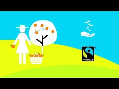 How does Fairtrade work?