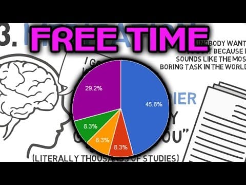 4 Best Things Do in your Free Time - What to do when you are bored?