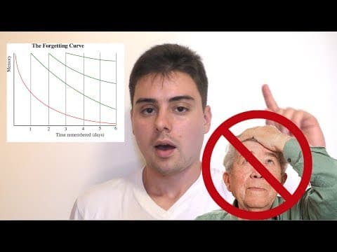 How to Memorize Vocabulary Perfectly With Minimal Effort