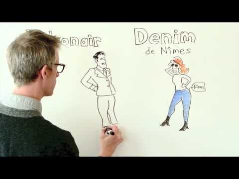 French Phrases Hidden in English Words