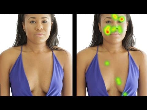 How Do People Really See You? Street Tested