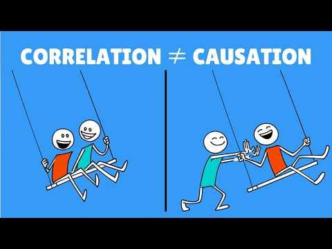 Ice Cream Sales and Shark Attacks [Correlation vs Causation]