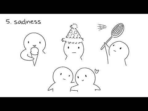 7 Signs You May Have High Functioning Depression